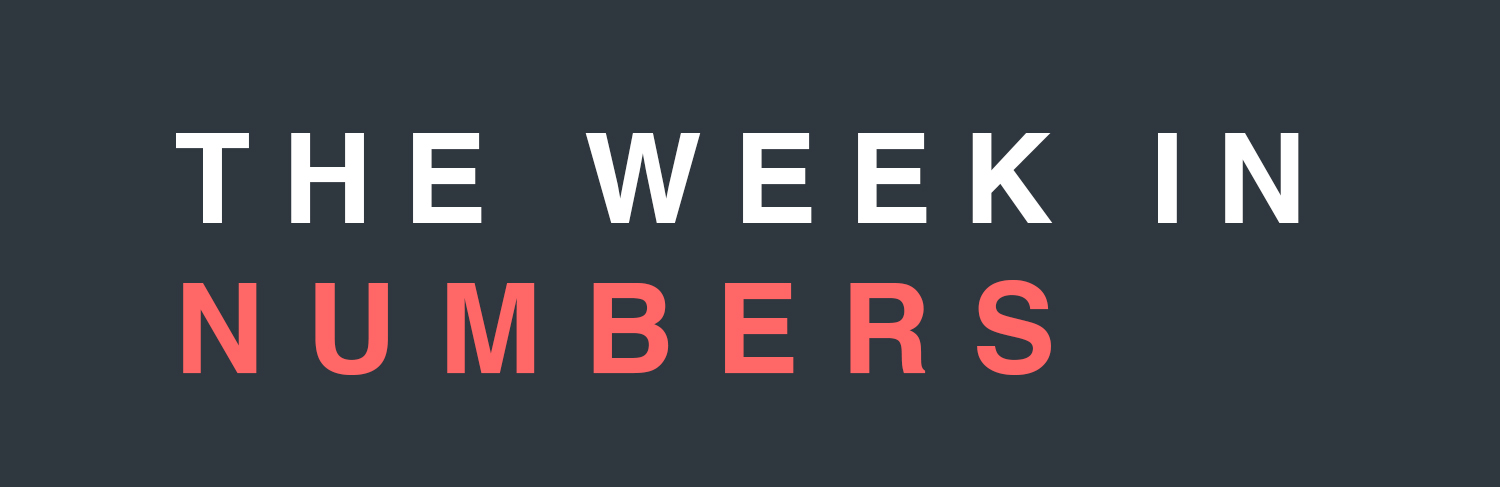 The Week in Numbers Banner
